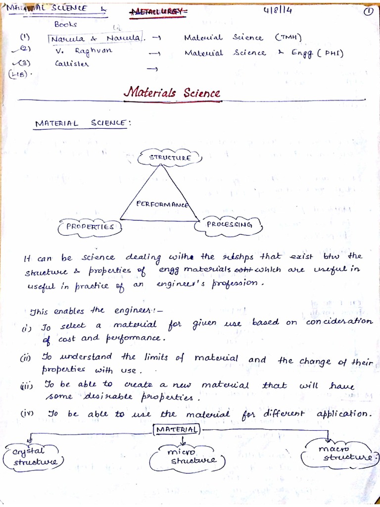 Material Science Notes For Engineering | PDF
