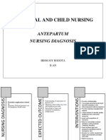 Maternal and Child Nursing