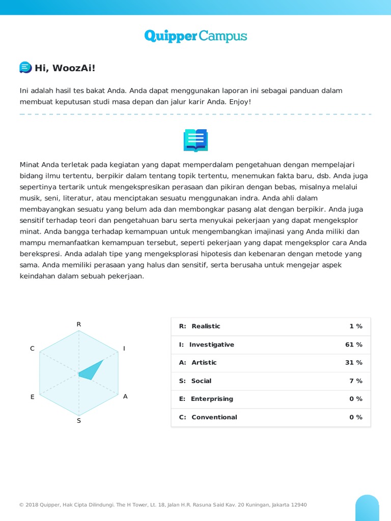 Hasil Tes Minat Bakat Quipper Campus