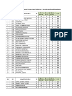 Hasil Pat Biologi