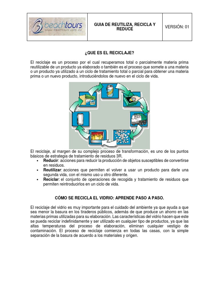 Programa de 3r | PDF | Papel | Residuos