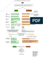 Planeación Normativa y Planeación Situacional.pdf