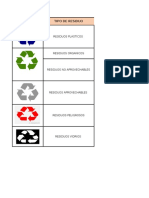 Clasificacion de Residuos