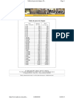 PLECOR - Peso Chapas.pdf