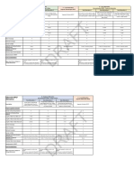 DPC Hardwick Non-Cost Summary of Alternatives 2019-08-04