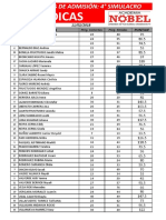 4° Simulacro de Admisión B-1