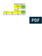 Autonomie or Functie de Puterea Consumatorului