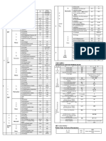 Auxiliary Specifications & Spesifikasi Sistem Pembakaran.docx