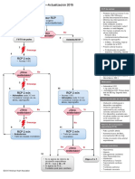 algoritmos de rcp 2015.pdf