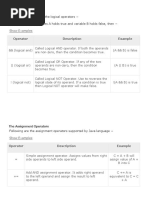 Operator Description Example