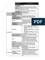 Analisis de Aura