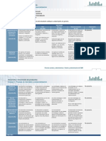 EA. Rubrica de evaluacion U3.docx