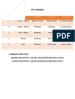 PFT Scoring Guide for Stork Balance, Push Ups, Planks & More