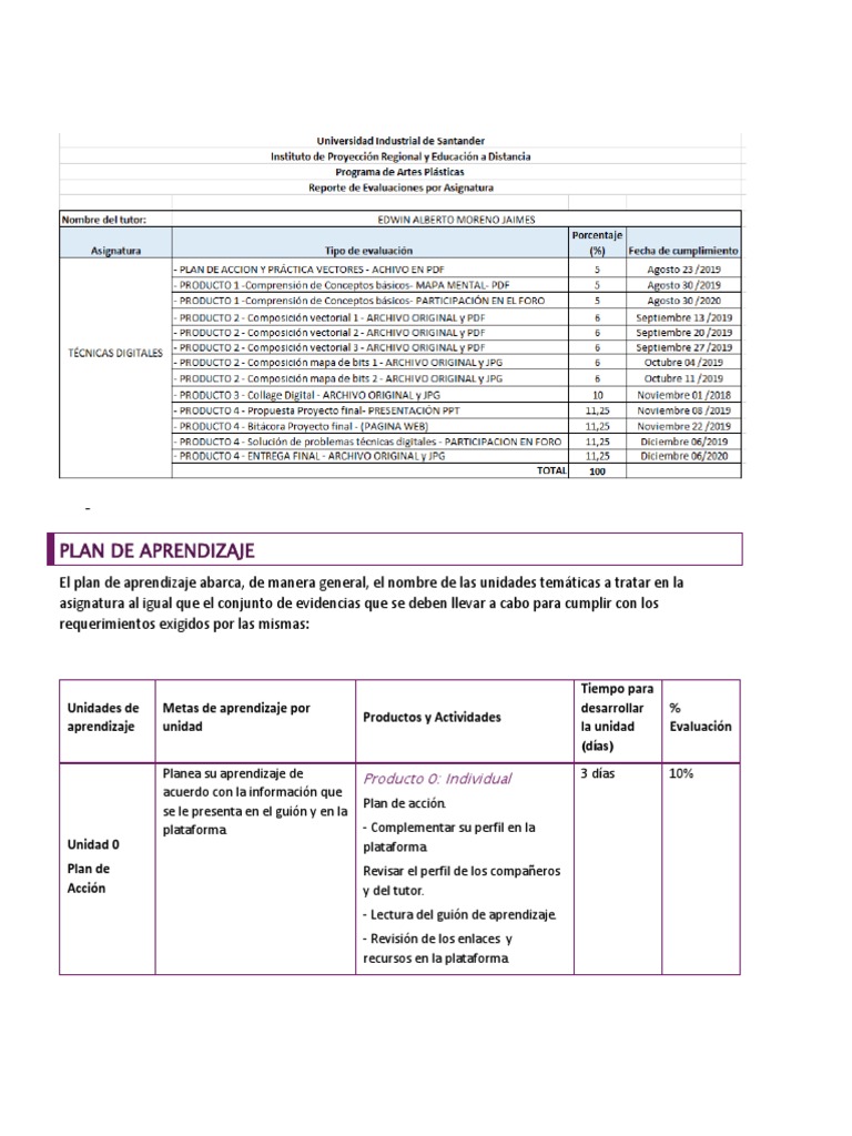 Plan de Asignatura - Técnicas Digitales | PDF | Imagen | Aprendizaje
