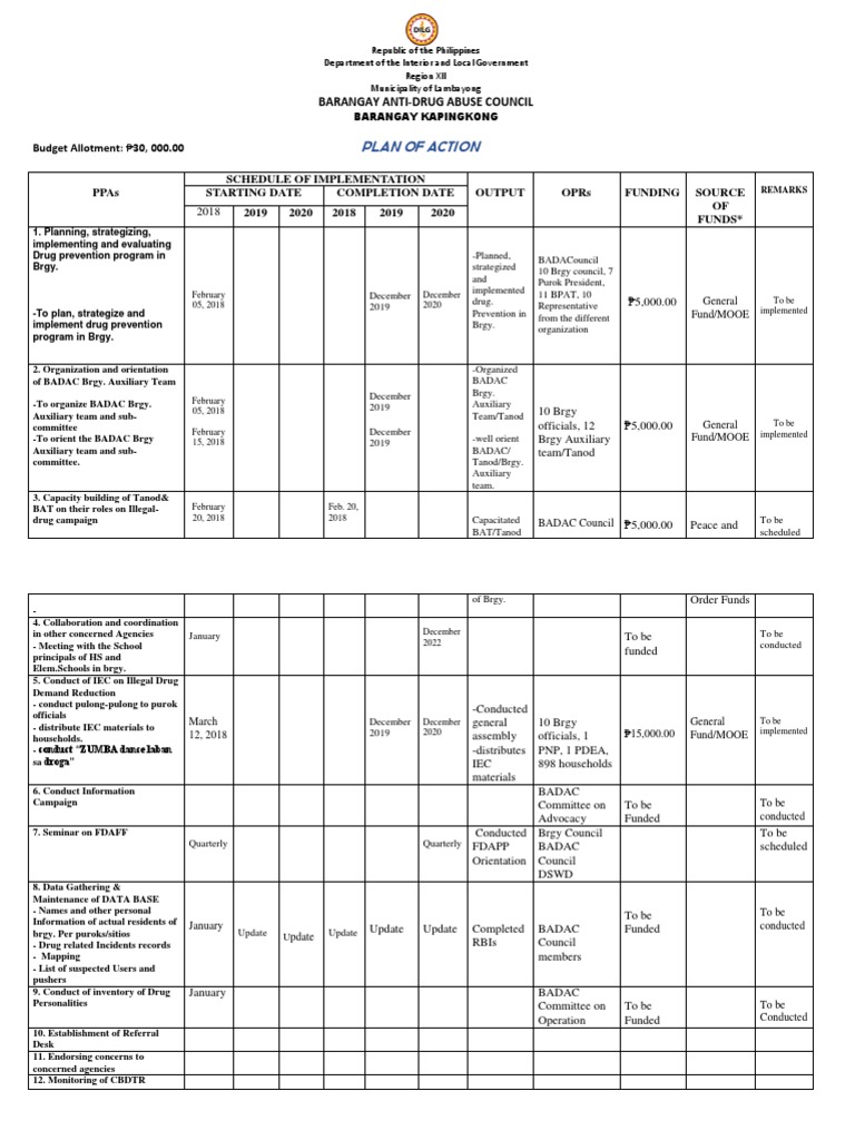 BADAC Action Plan for Drug Prevention | PDF | Government | Public Sphere