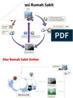 ALUR PELAPORAN DAN KETENTUAN.pptx