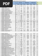 Indian Medicine Lists Soap Drugs