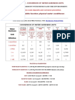 The Unique Doubble Function Physical Water Conditioner.: Hard Water, Lime Scale Deposits and Corrosion Prevention