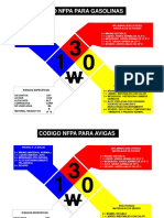 NFPA Rombo Seguridad y Datos en El Tanque REV 5