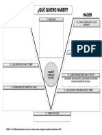 DIAGRAMA-V-DE-GOWIN-PLANTILLA-ALUMNOS (1).docx