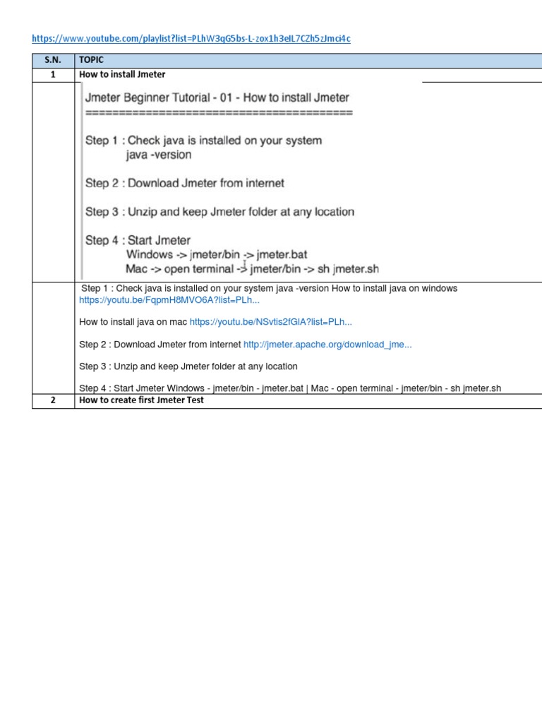 JMeter Setup & Testing Guide | PDF | File Transfer Protocol | Web Service