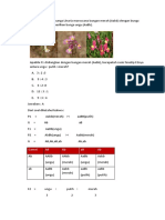 Soal Pola-Pola Hereditas