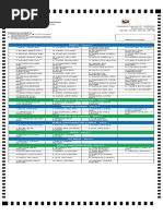 May 13, 2019 National and Local Elections: Official Ballot