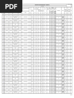 Jambaran Tiung Biru Project: Electrical Power and Control Cable Schedule - Substation No. 1