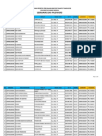 USERNAME DAN PASSWORD PESERTA TAHAP 5 (2).pdf