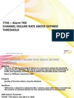7745 - Alarm TRX Channel Failure Rate Above Defined Threshold
