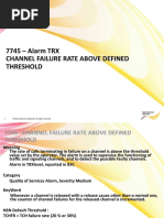 7745 - Alarm TRX Channel Failure Rate Above Defined Threshold