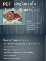 EINC (Essential Intrapartum and Newborn Care) | PDF | Nipple ...