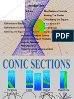 A Closer Look at Graphing Translations Definition of A Circle Definition of Radius Definition of A Unit Circle Deriving The Equation of A Circle