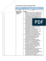 14 - Tugas Dan Fungsi Tiap Unit Dalam Lingkungan UNM PDF