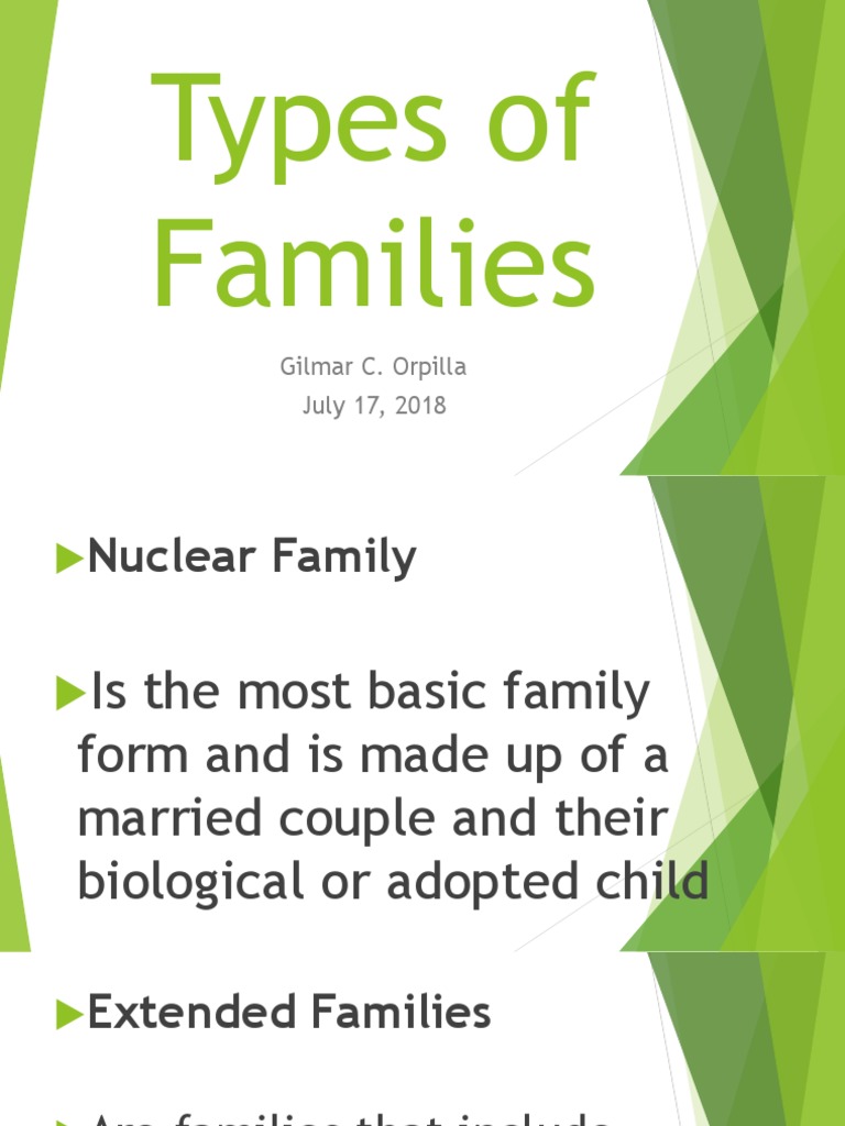 Types of Families in Sociology | PDF | Family | Marriage