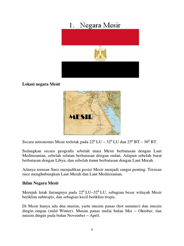 Iklim Negara Mesir