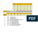 Job Evaluation - Vworksheet