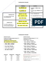 Comparison Degree English