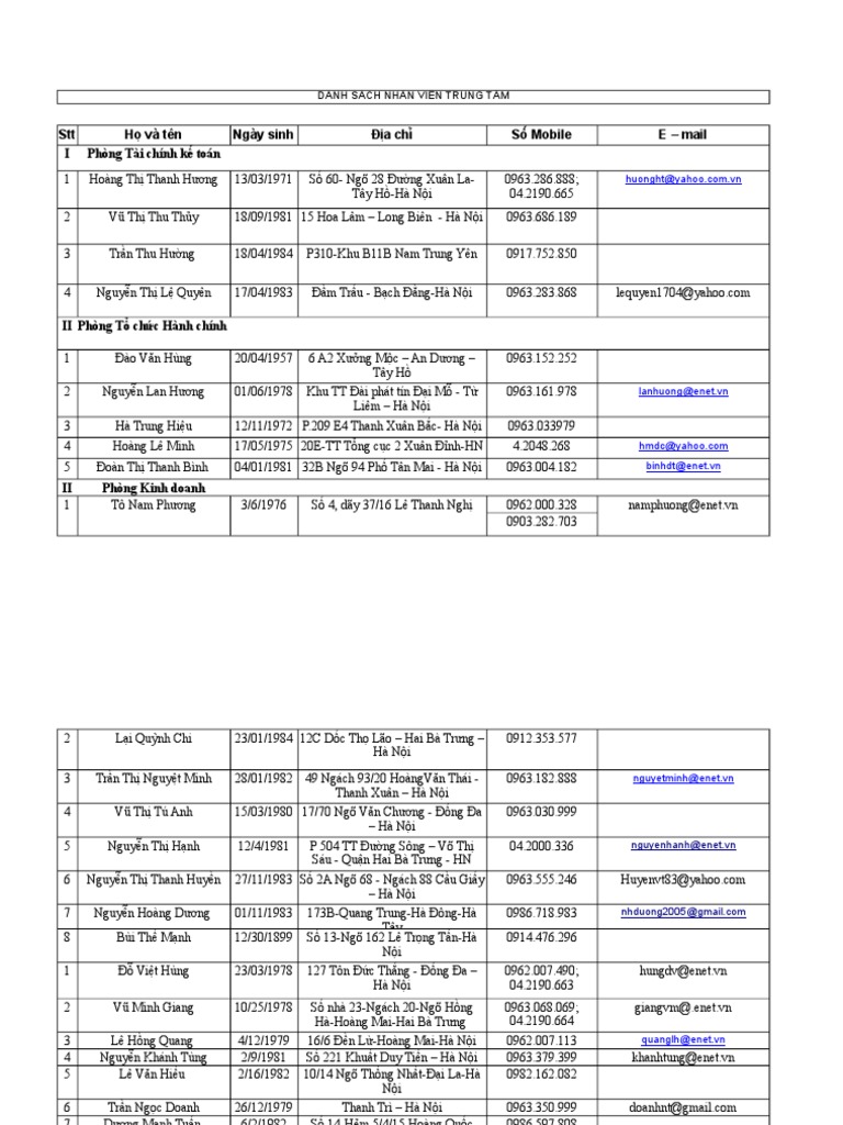 Danh sach khach hang tiem nang 7 pdf