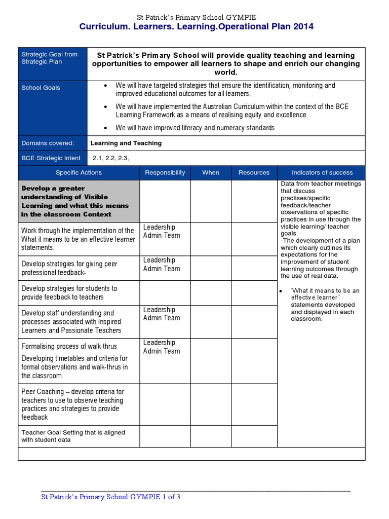Curriculum Learners.learning Operational Plan 2014 PDF Teachers
