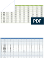 Data Antropometri