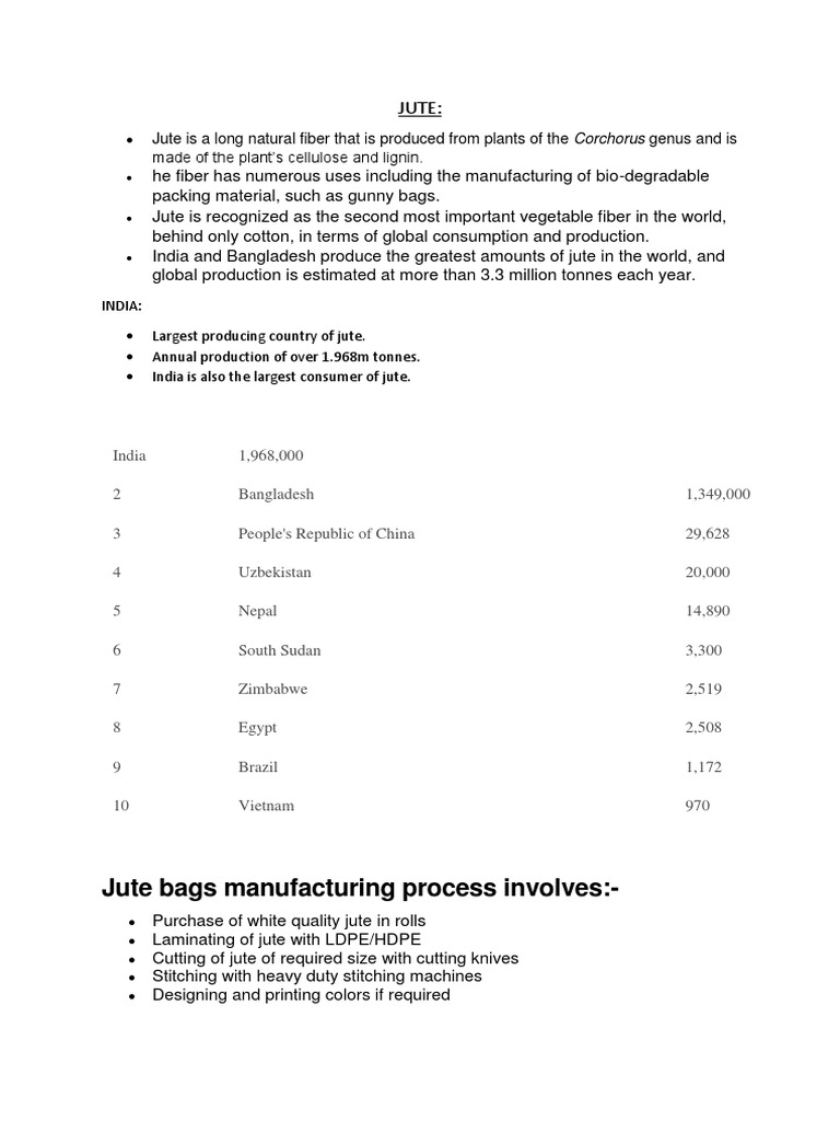 Jute Bags Manufacturing Process Involves PDF Jute Economies