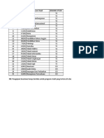 6) Kode Prodi PDF