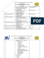 Penekanan PKM PDF