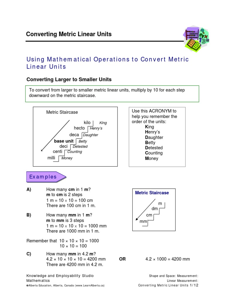 Mm Cm Dm M Chart
