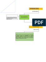 3.mapa conceptual-entidades descentralizadas.xlsx