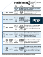 QuickHarvardGuide2016.pdf