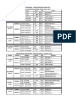 Percubaan S3 2019 &S1 2020