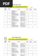 Technical Manual Index