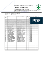 Data BIAS Anak Sekolah